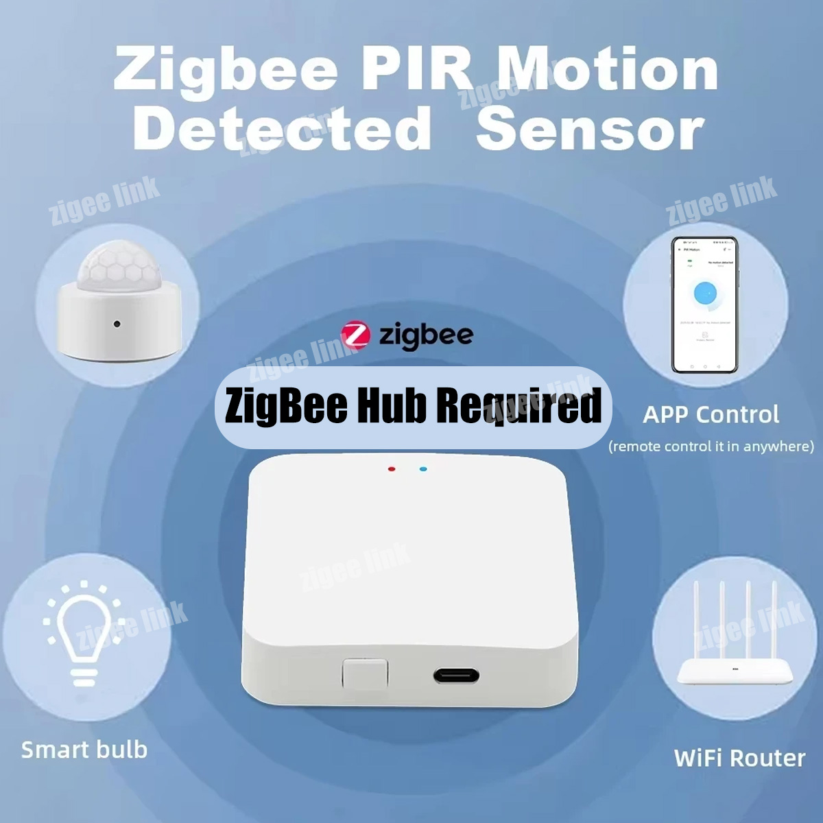 Zigbee PIR Motion Sensor Human - огляд і ціна Zigbee Motion Sensor