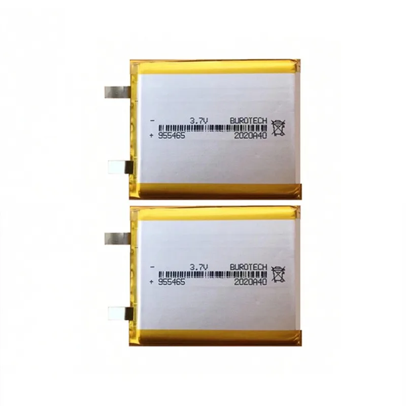 buy more will cheap955565 poly - огляд і ціна Smart Home Certification
