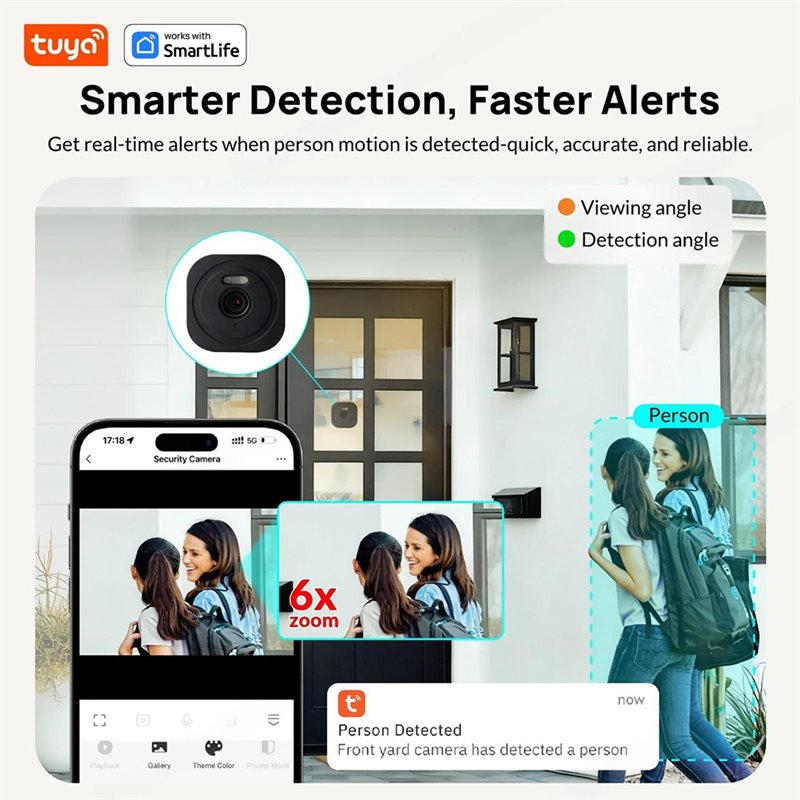 [LXYA68Z!] Tuya Smart For Home - огляд і ціна Smart Home Windows App