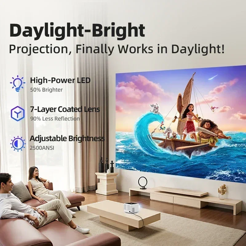 4K Ultra HD Netflix Certificat - огляд і ціна Smart Home Certification