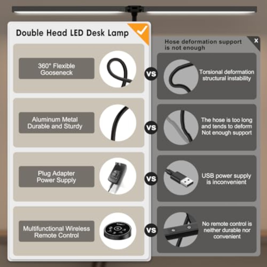 Led Desk Lamp for Office Home  - огляд і ціна Smart Home In Us