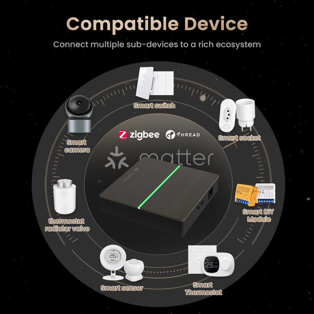 AVATTO Matter Smart Wired Gate - огляд і ціна Smart Home Kit