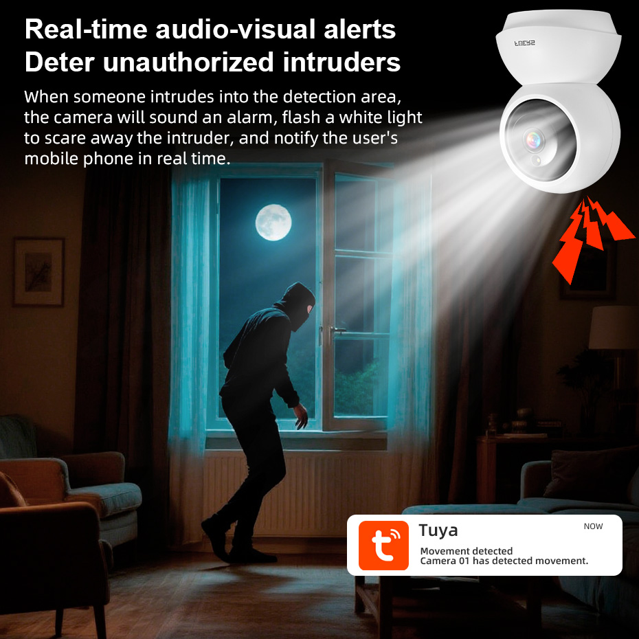 Fuers Wireless Indoor Security - огляд і ціна Smart Home Windows App