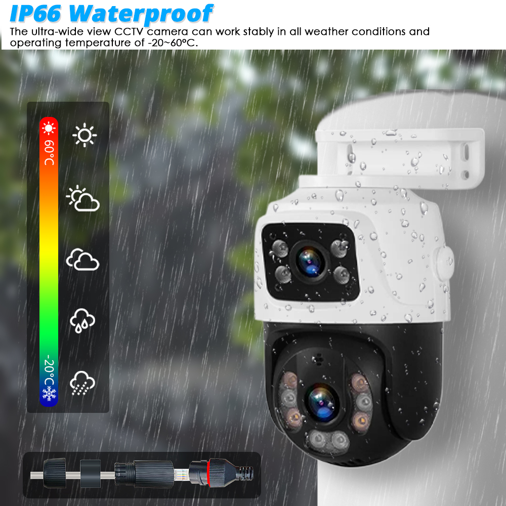 H.265 Smart Video Surveillance - огляд і ціна Smart Home Kit