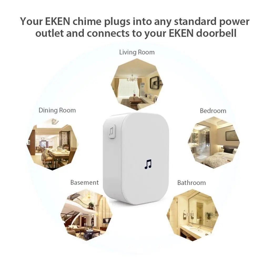 New Home Security 100DB 300M R - огляд і ціна Smart Home Video Doorbell