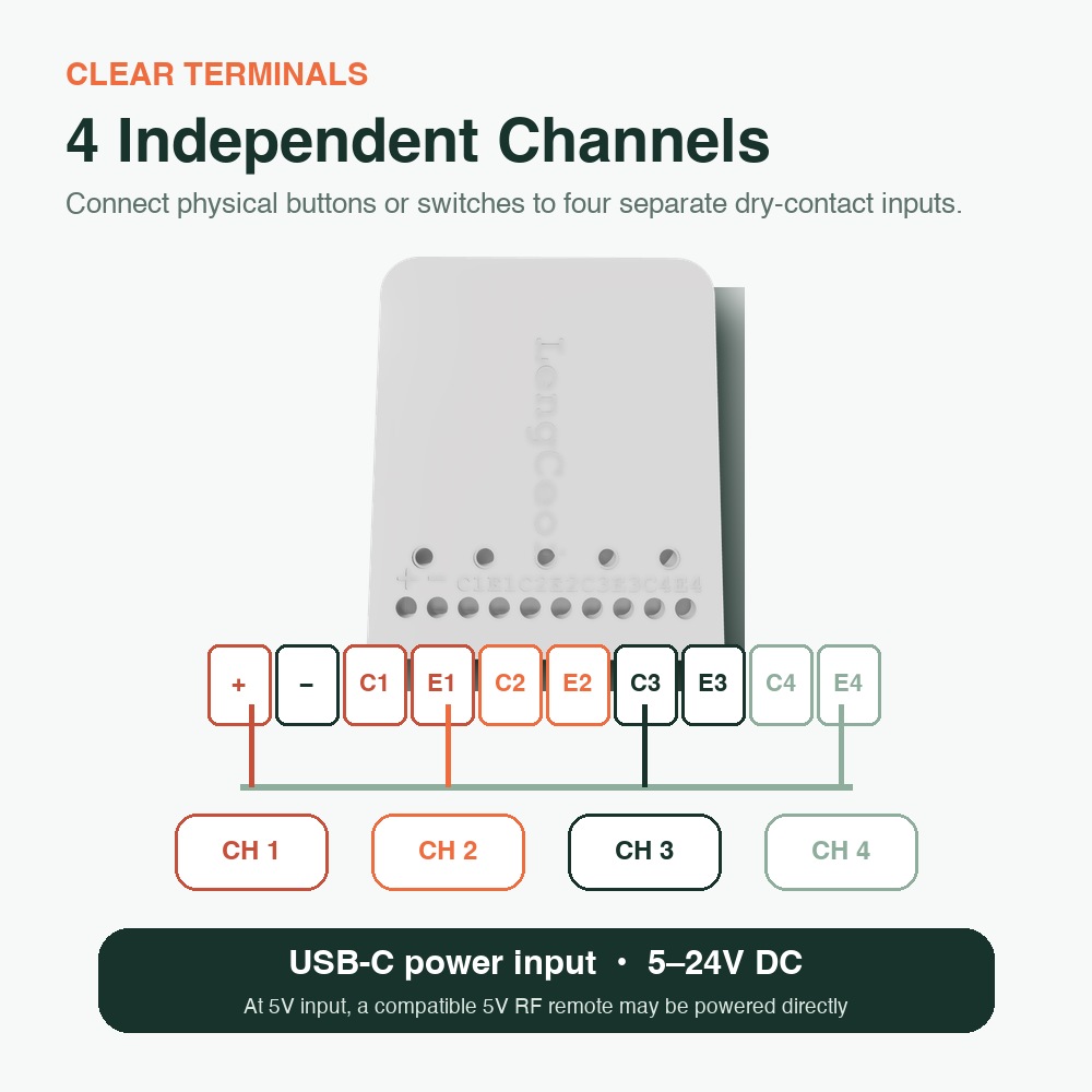 4CH Smart Dry Contact Switch C - огляд і ціна Smart Home Hub Samsung
