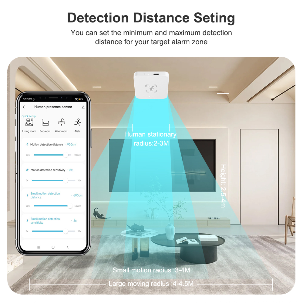 Tuya WiFi/ Zigbee Smart Human  - огляд і ціна Zigbee Motion Sensor