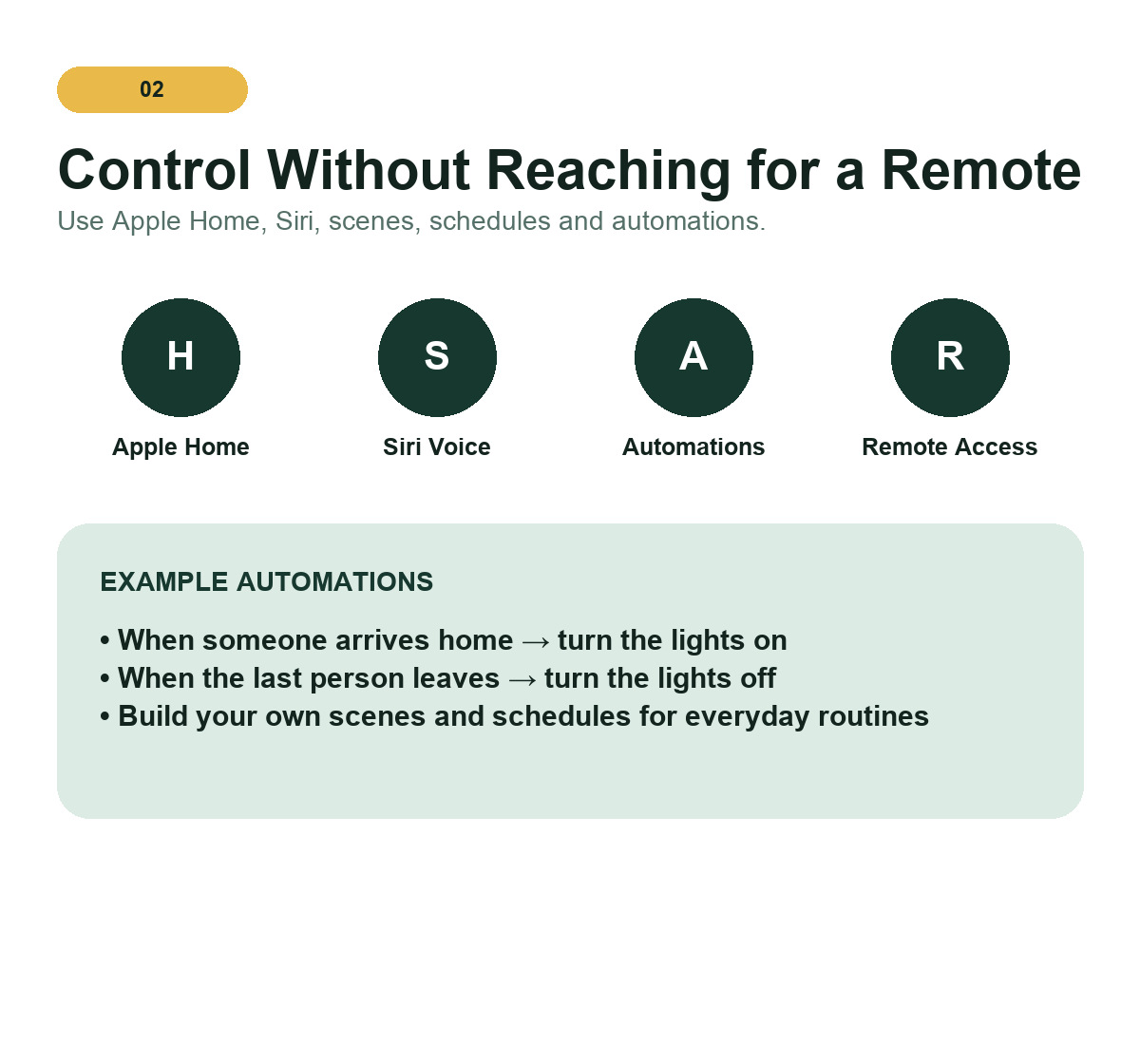 315/433MHz RF Remote Control L - огляд і ціна Smart Home Hub Samsung