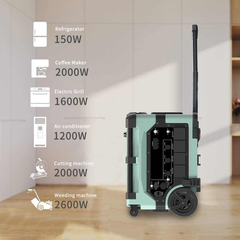 Portable 7680Wh Smart Monitori - огляд і ціна Smart Home In Us