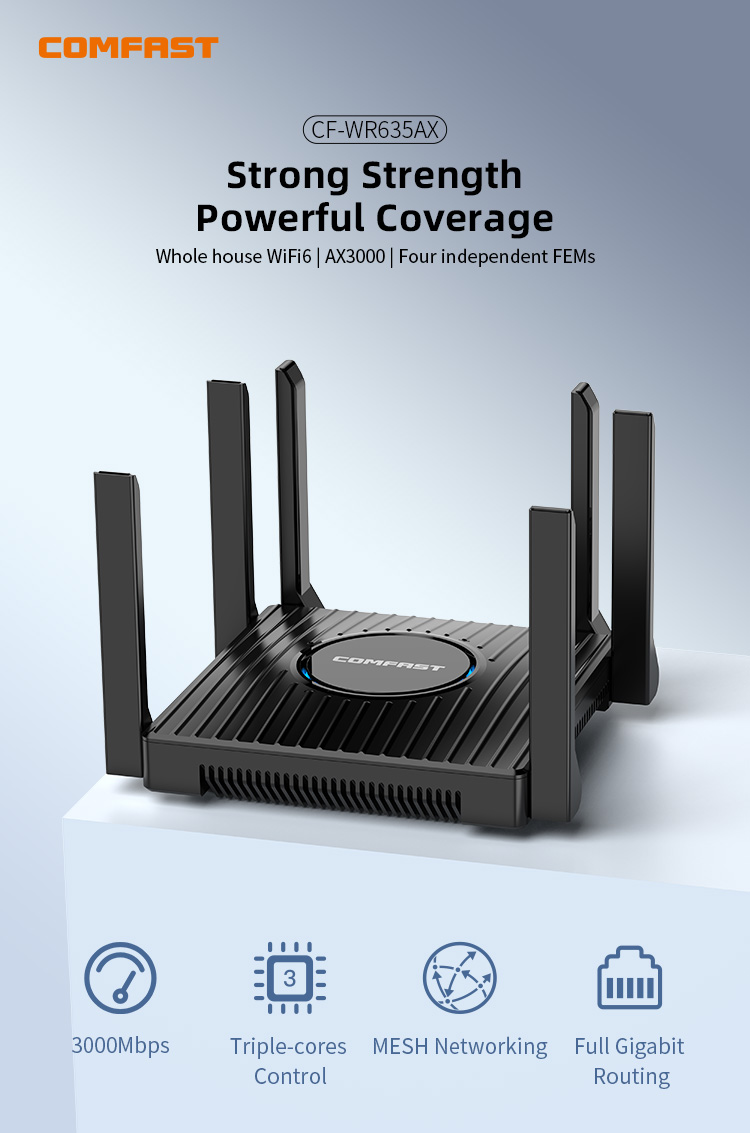 COMFAST AX3000 Router WiFi6 29 - огляд і ціна Smart Home Dan