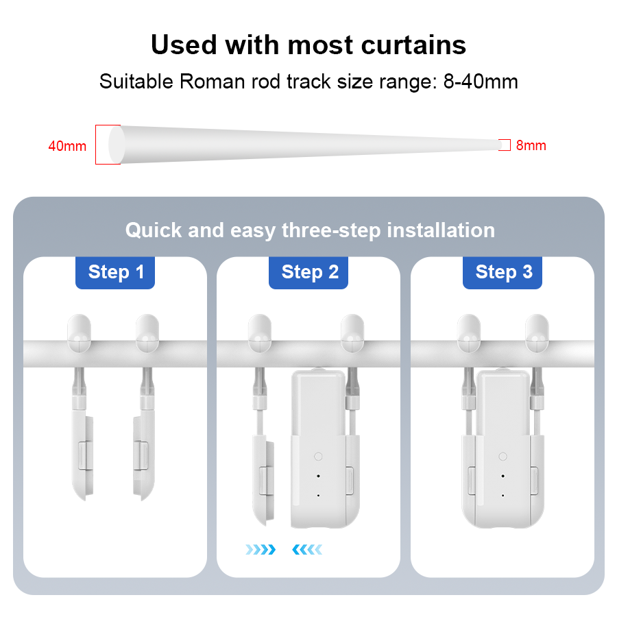 Smart For Home Curtain Opener  - огляд і ціна Smart Home Speaker