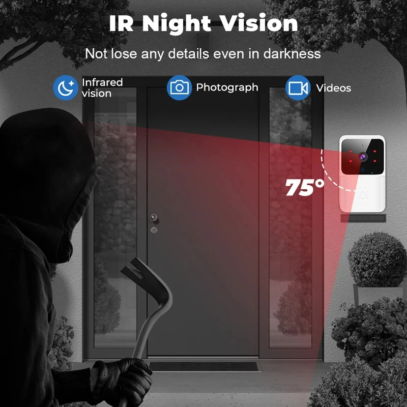 Smart Home WiFi Video Doorbell - огляд і ціна Smart Home Video Doorbell