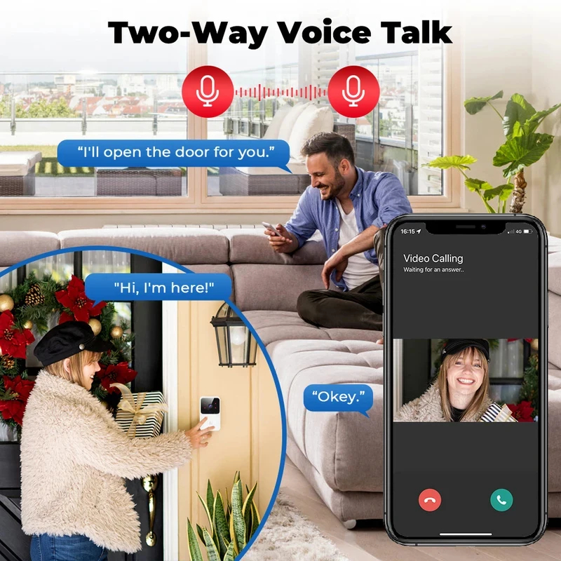 Smart Home WiFi Video Doorbell - огляд і ціна Smart Home Video Doorbell