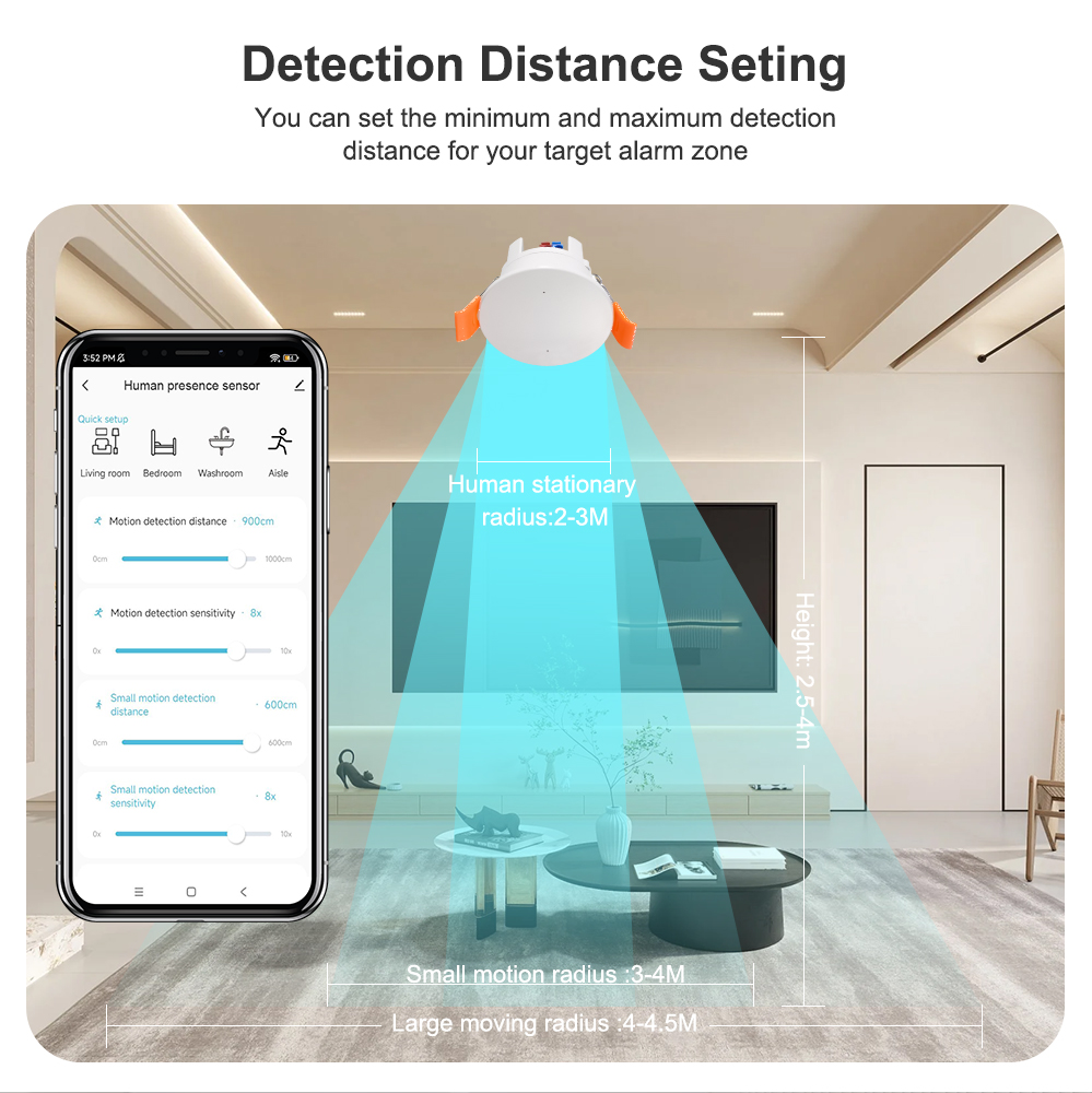 ZigBee MmWave Radar Human Pres - огляд і ціна Zigbee Motion Sensor