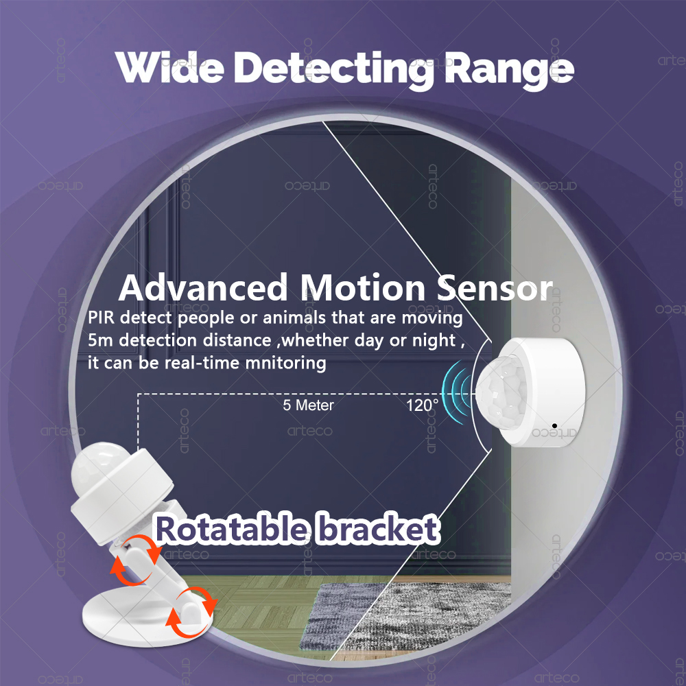 Zigbee 3.0 Mini PIR Motion Sen - огляд і ціна Zigbee Motion Sensor