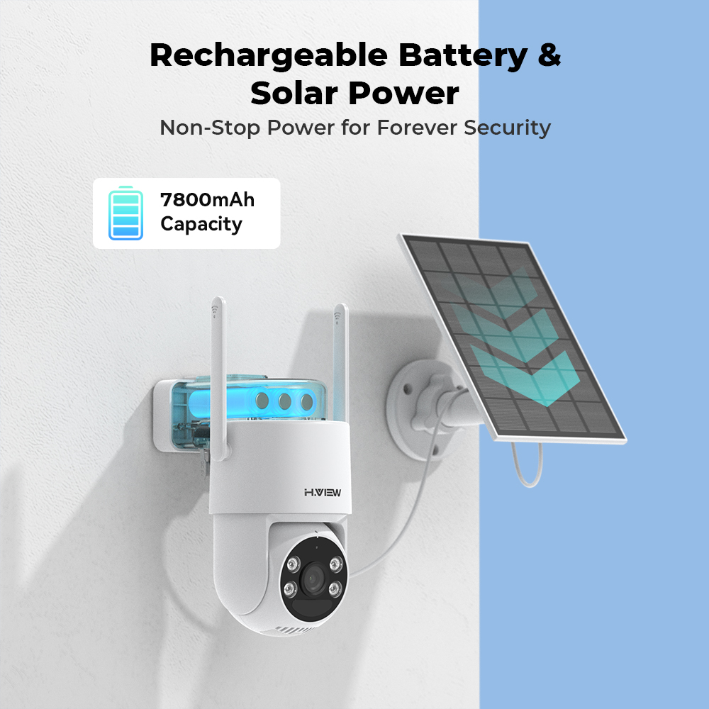 H.VIEW 2PCS PIR Battery Powere - огляд і ціна Smart Home Panel