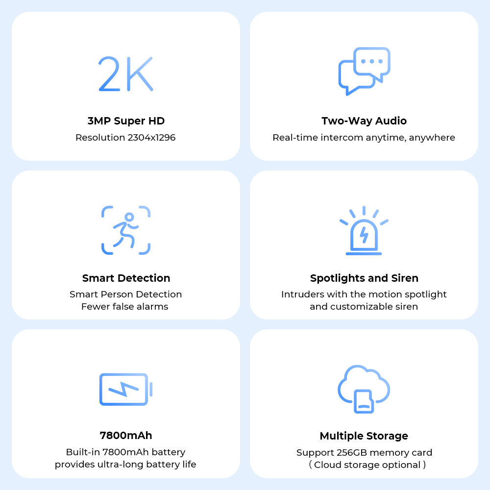 H.VIEW 2PCS PIR Battery Powere - огляд і ціна Smart Home Panel