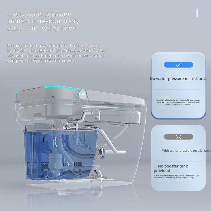 Smart Toilet, Pink, All-in-1 A - огляд і ціна Smart Home In Us