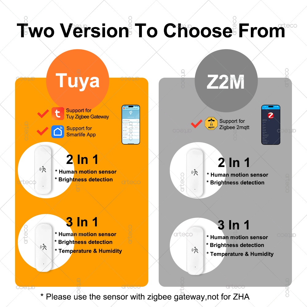 ZigBee Human Motion Sensor 10G - огляд і ціна Zigbee Motion Sensor