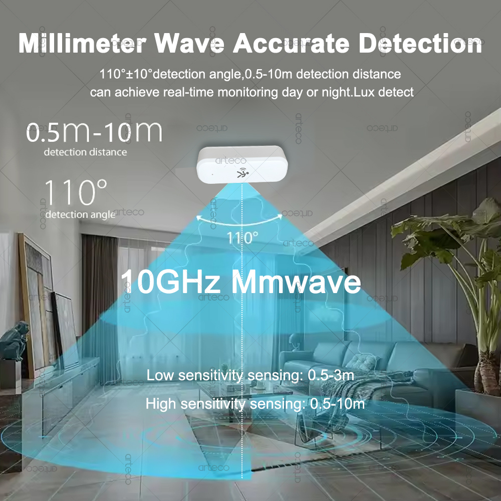 ZigBee Human Motion Sensor 10G - огляд і ціна Zigbee Motion Sensor