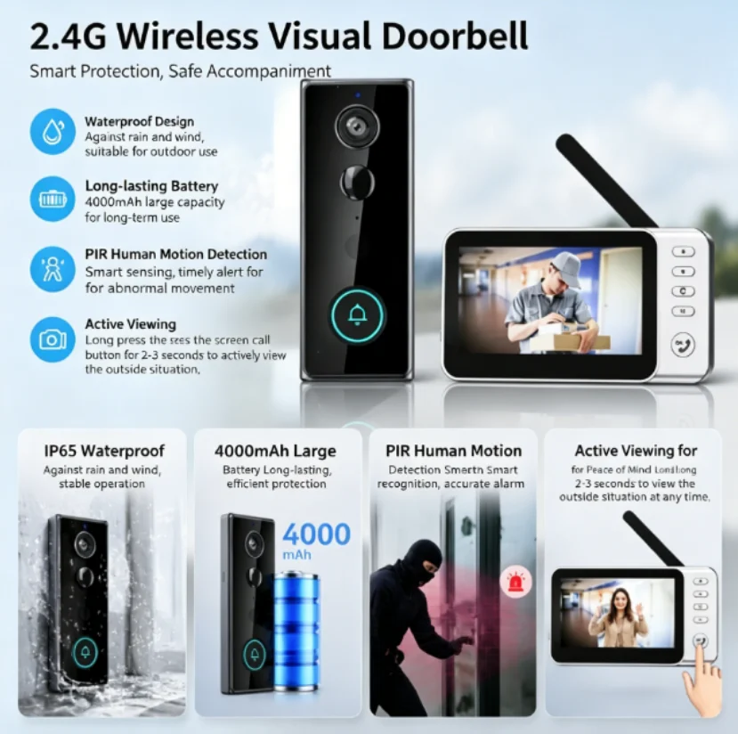 New Waterproof Wireless Doorbe - огляд і ціна Smart Home Video Doorbell